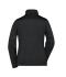 Dames Ladies' Knitted Workwear Fleece Jacket - STRONG - Zwart/zwart 8536