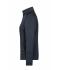 Femme Veste workwear polaire tricotée femme - STRONG - Carbone-mélange/noir 8536