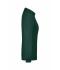 Dames Ladies' Workwear Polo Pocket Longsleeve Donkergroen 8539