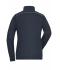 Dames Ladies' Workwear Sweat Jacket - SOLID - Navy 8727