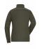 Dames Ladies' Workwear Sweat Jacket - SOLID - Olijf 8727