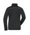 Ladies Ladies' Knitted Workwear Fleece Jacket - SOLID - Black/black 10221