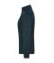 Dames Ladies' Knitted Workwear Fleece Jacket - SOLID - Navy/navy 10221
