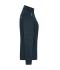 Dames Ladies' Knitted Workwear Fleece Jacket - SOLID - Navy/navy 10221