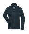 Dames Ladies' Knitted Workwear Fleece Jacket - SOLID - Navy/navy 10221