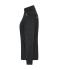 Dames Ladies' Knitted Workwear Fleece Jacket - SOLID - Zwart/zwart 10221