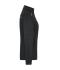 Femme Veste polaire de travail tricot femme - SOLID - Noir/noir 10221