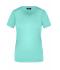 Damen Ladies' Basic-T Mint 7554
