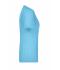 Damen Ladies' Basic-T Sky-blue 7554