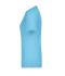 Dames Ladies' Basic-T Hemelsblauw 7554