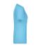 Dames Ladies' Basic-T Hemelsblauw 7554