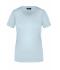 Ladies Ladies' Basic-T Light-blue 7554