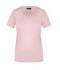 Ladies Ladies' Basic-T Rose 7554