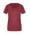 Ladies Ladies' Basic-T Wine 7554