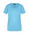 Ladies Ladies' Basic-T Sky-blue 7554