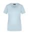 Dames Ladies' Basic-T Lichtblauw 7554