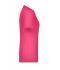 Ladies Ladies' Basic-T Pink 7554