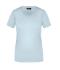 Dames Ladies' Basic-T Lichtblauw 7554