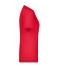 Dames Ladies' Basic-T Rood 7554