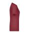Dames Ladies' Basic-T Wijnrood 7554
