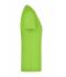Ladies Ladies' Stretch Round-T Lime-green 7983