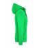 Dames Ladies' Lifestyle Zip-Hoody Groen/navy 8081