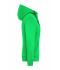 Femme Sweat-shirt à capuche contrasté femme Vert/marine 8081