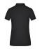 Ladies Ladies' Plain Polo Black/black-white 8217