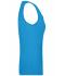 Dames Ladies' Elastic Top Turquoise 8230