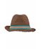 Unisex Trendy Summer Hat Nougat/turquoise 8549