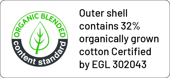 OCS Outer shell 32% OCS Outer shell 32%