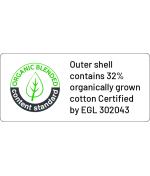 OCS Outer shell 32%