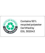 RCS 50%