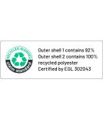 RCS Outer shell 1 92% Outer shell 2 100%