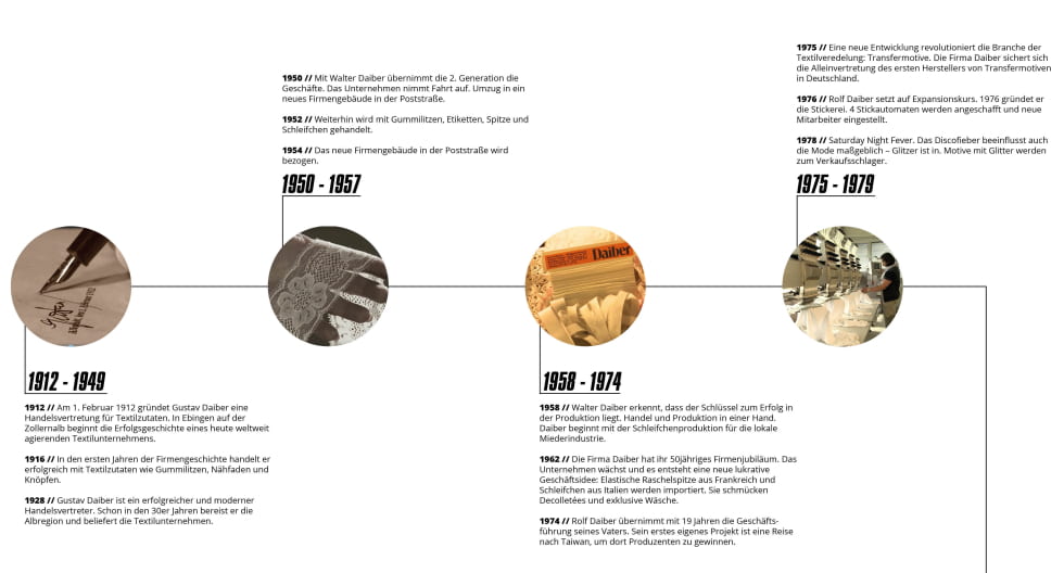 Daiber History 1912 - 1979