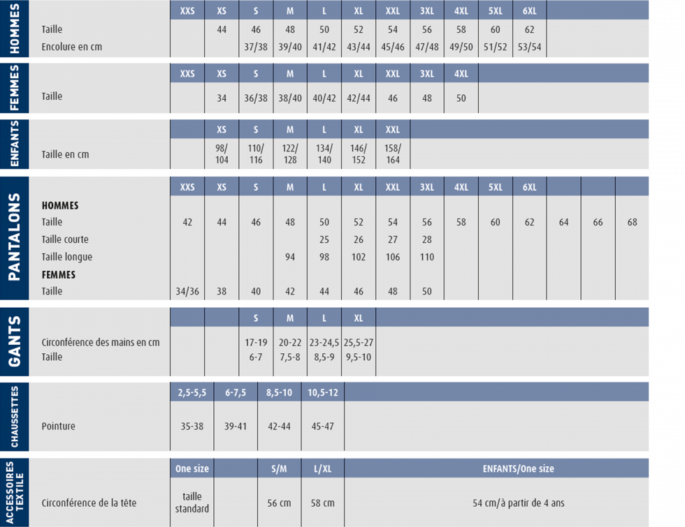 Universal size chart