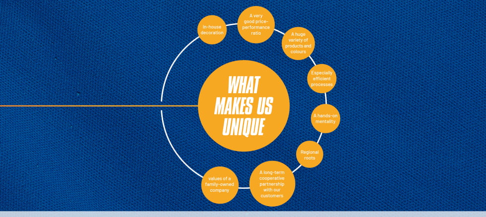 Daiber Mission Statement -  What makes us unique