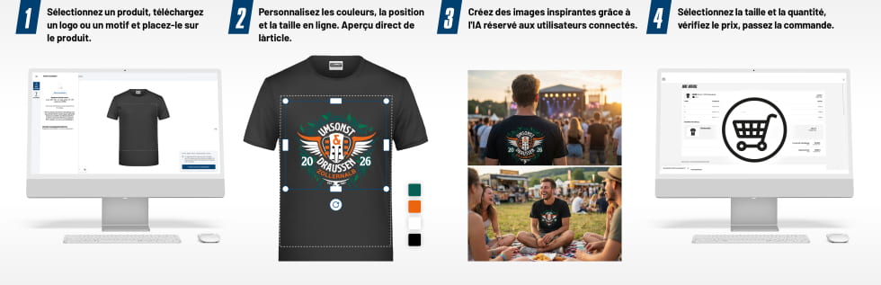 Éditeur - Comment ça marche