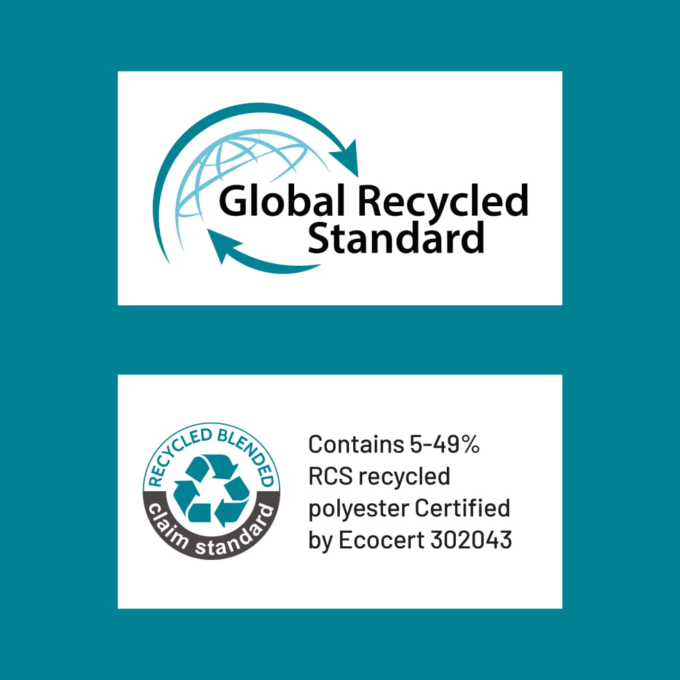 PET Flaschen - Der Kreislauf der neuen Mode