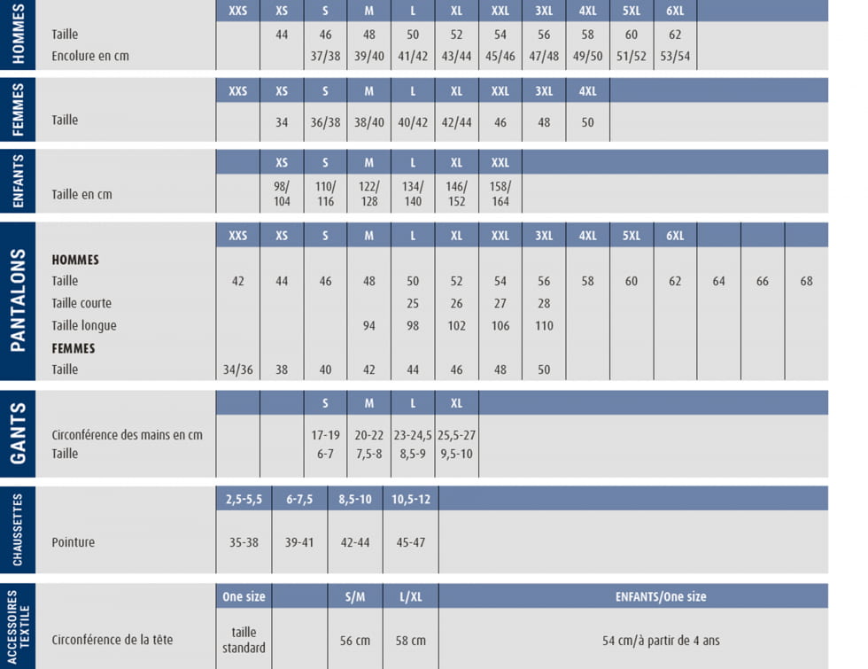 Universal size chart